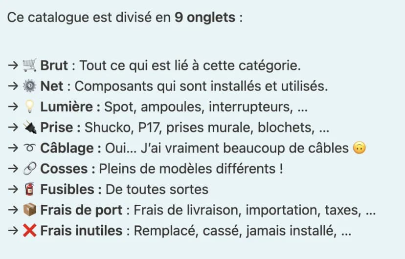 Explications des onglets