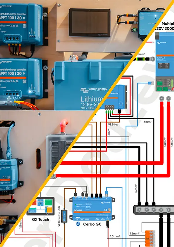 Aperçu du schéma électrique Miary
